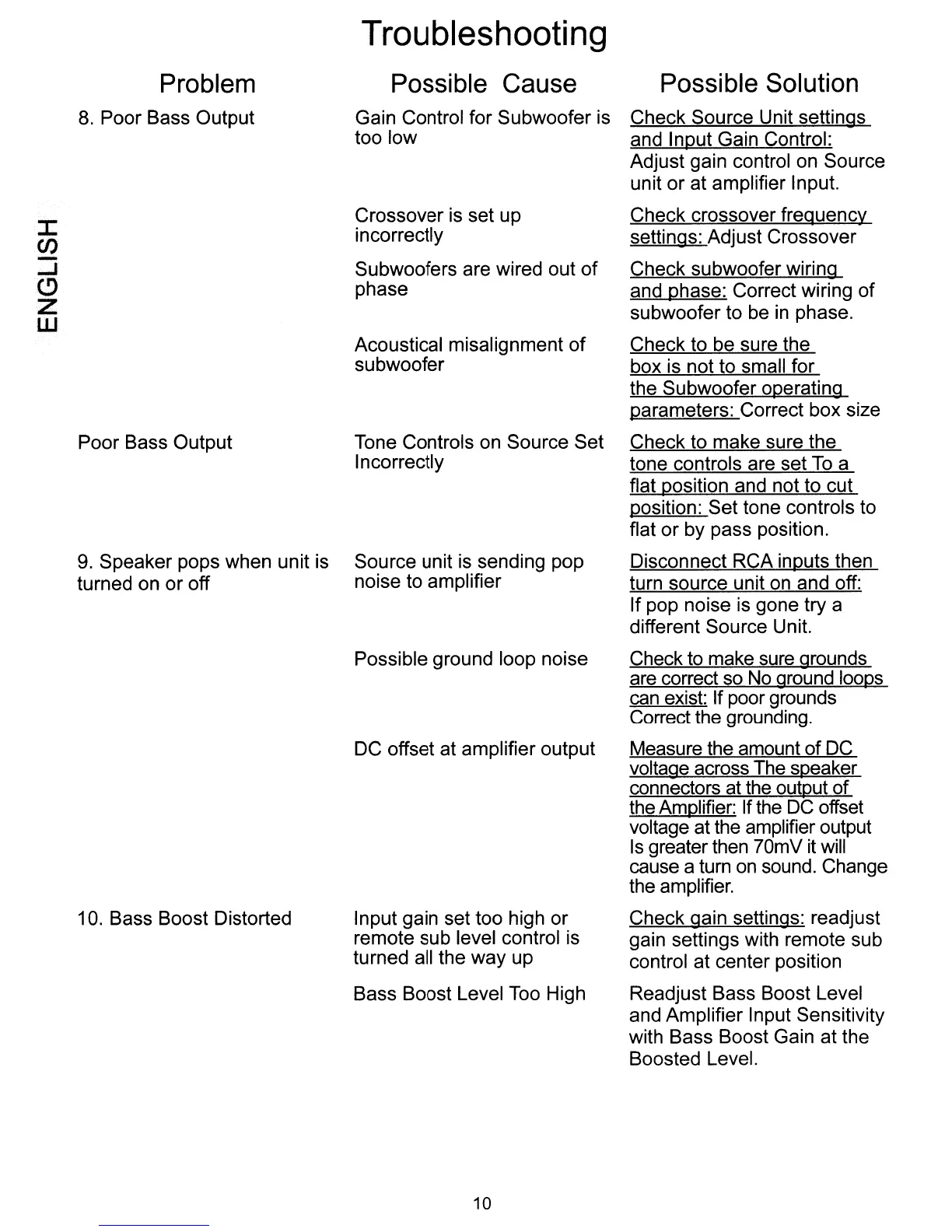 Page #10 background image