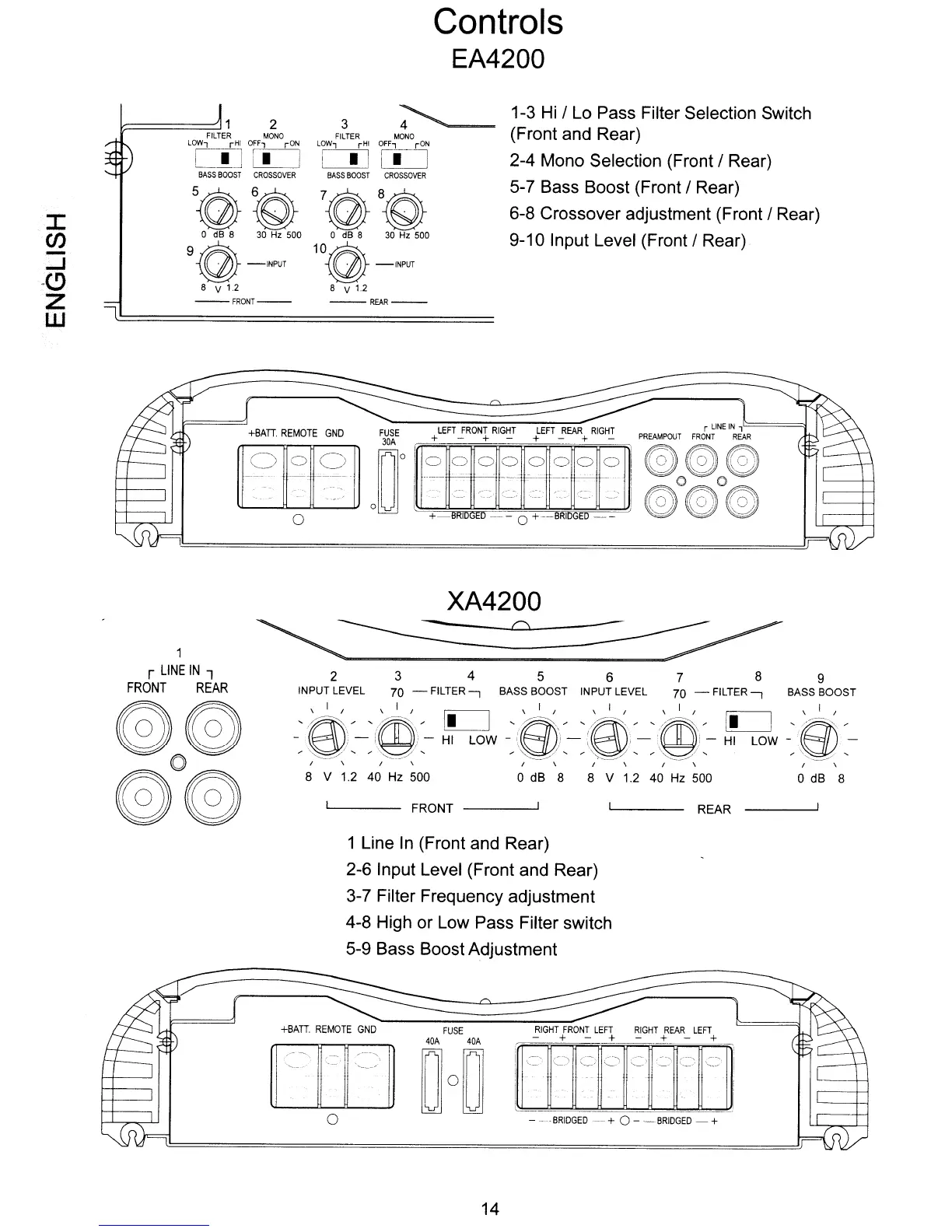 Page #14 background image