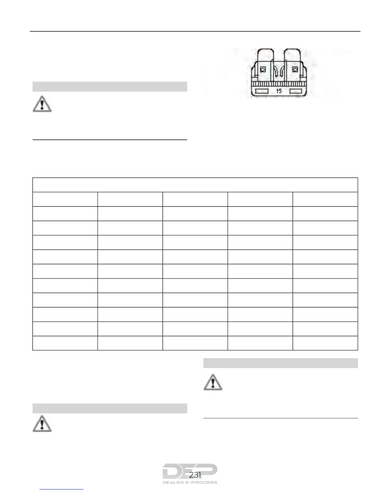Page #234 background image