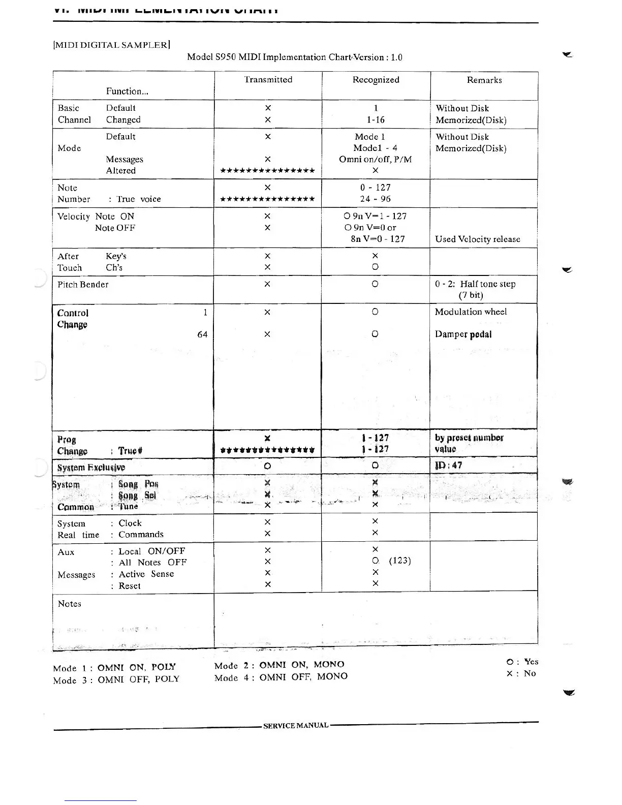 Page #8 background image