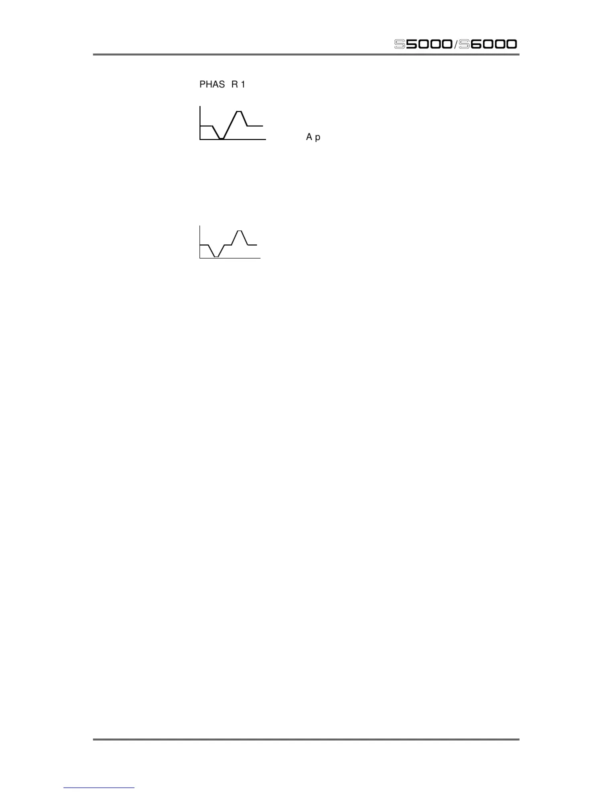 Page #128 background image
