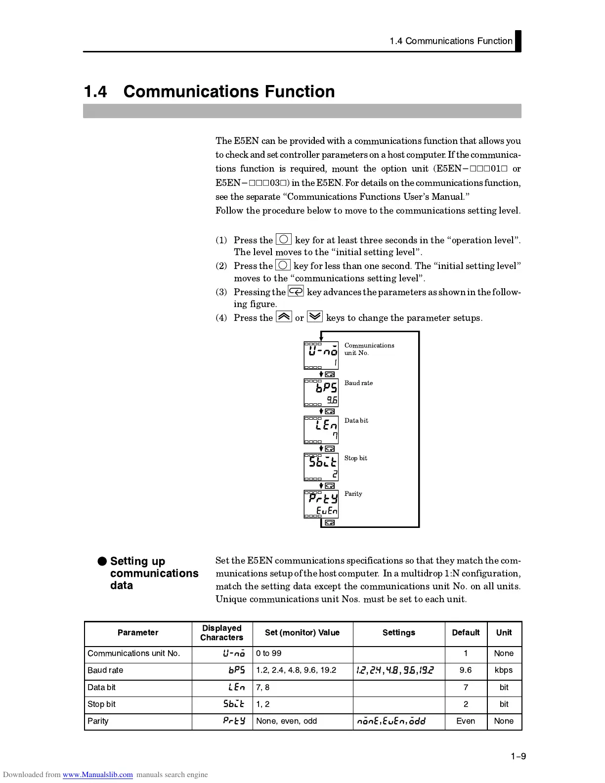 Page #19 background image