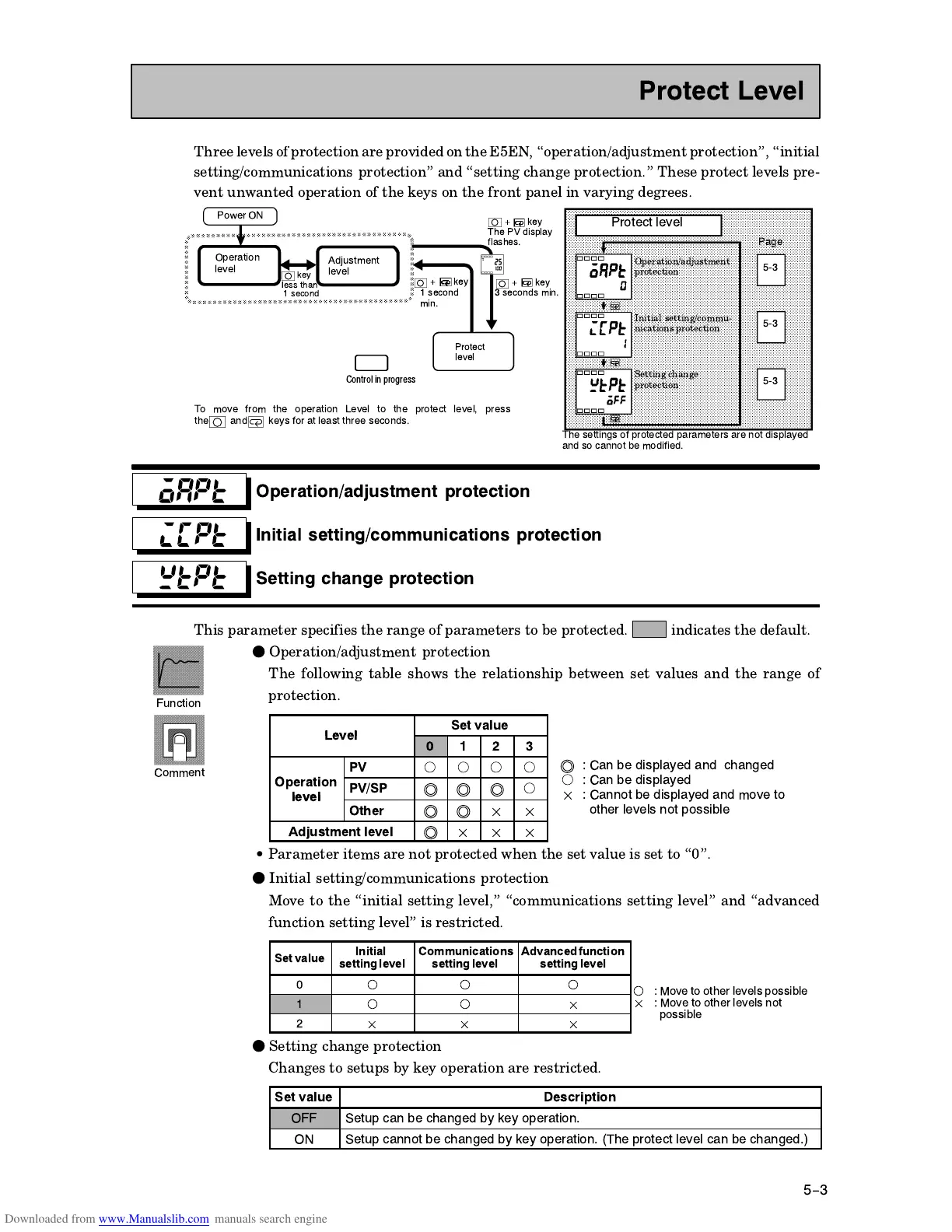 Page #72 background image