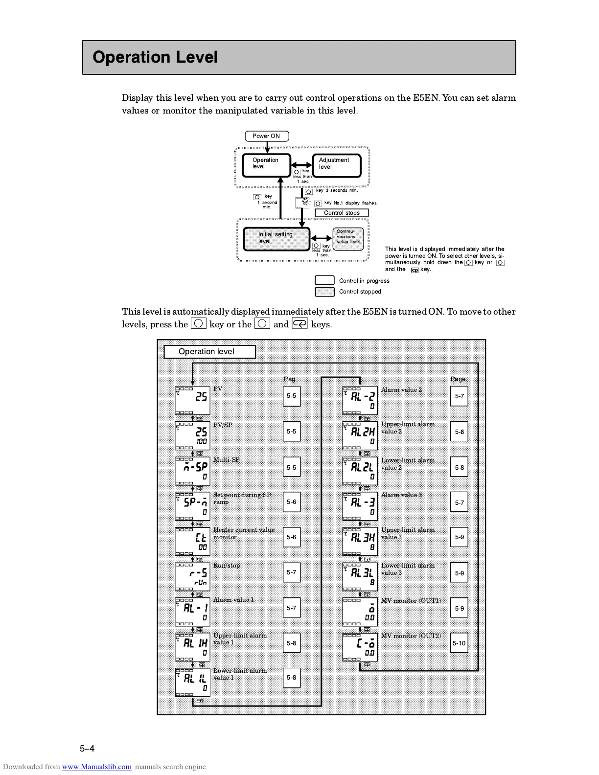 Page #73 background image