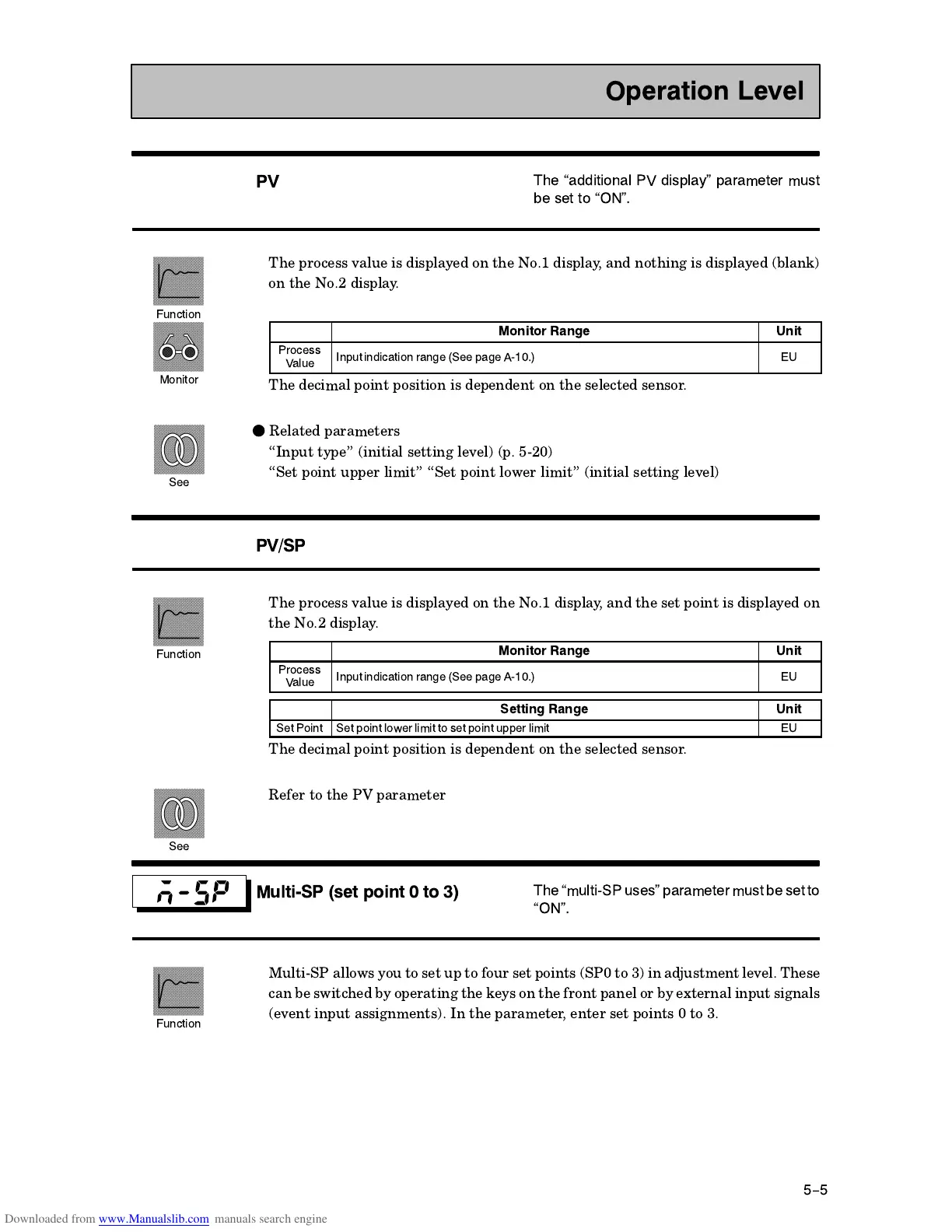 Page #74 background image