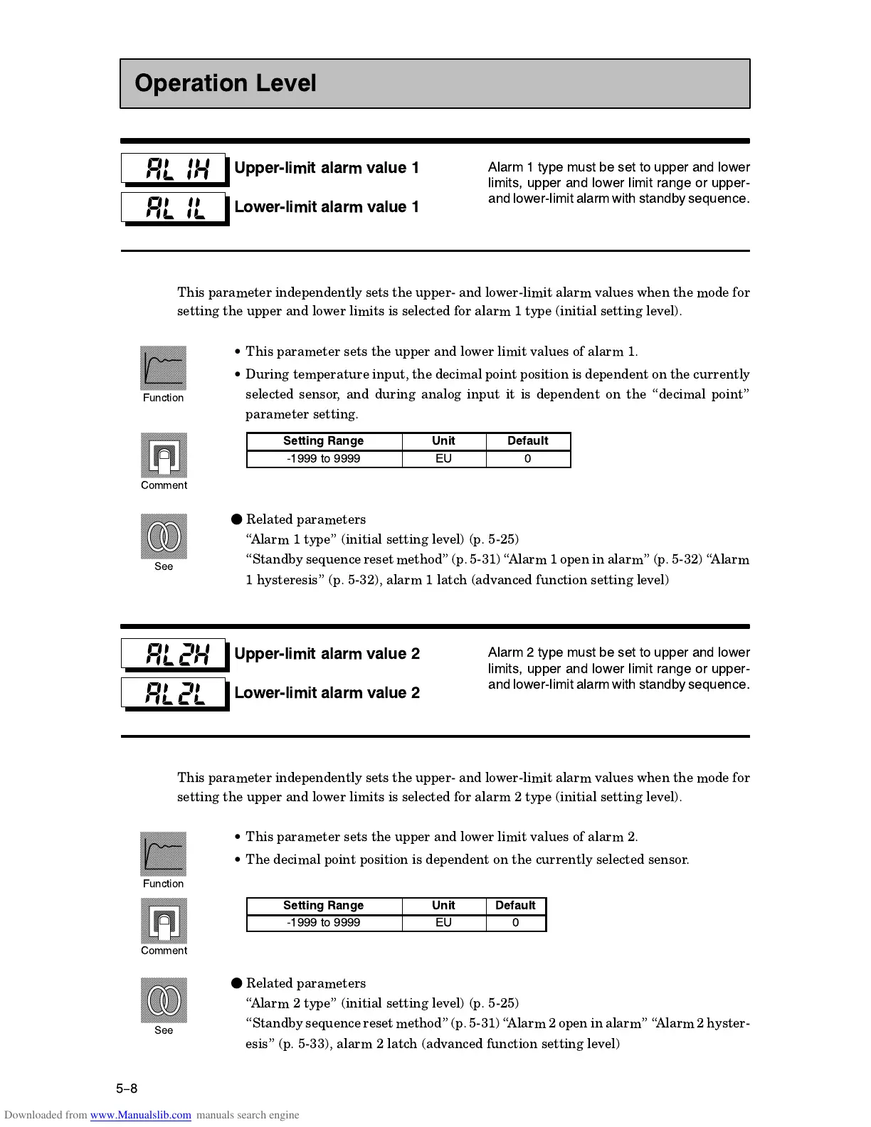 Page #77 background image