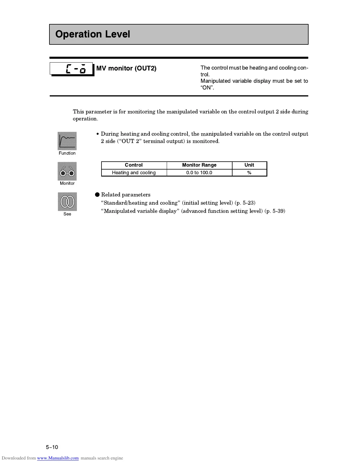 Page #79 background image
