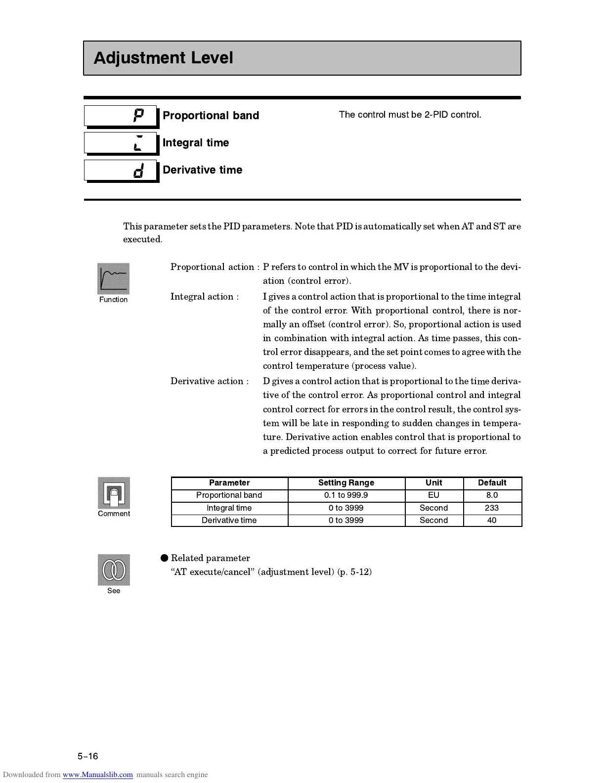 Page #85 background image