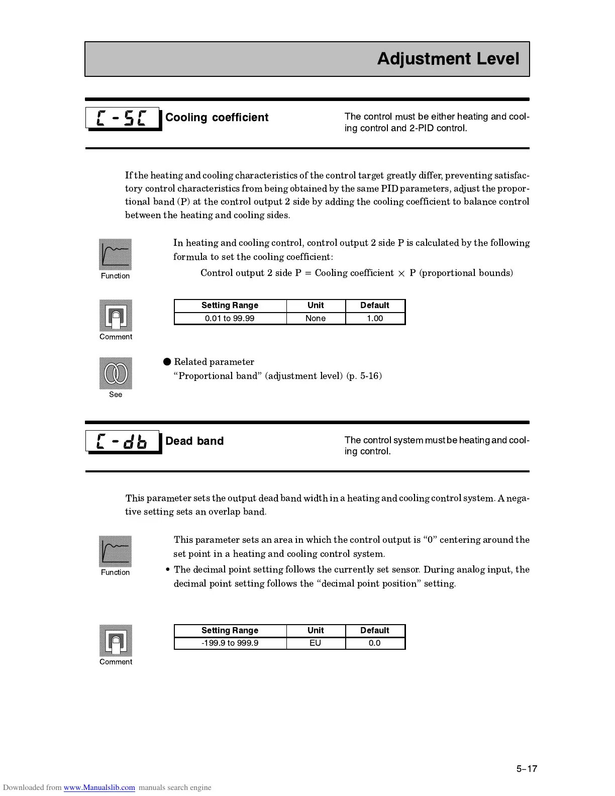 Page #86 background image