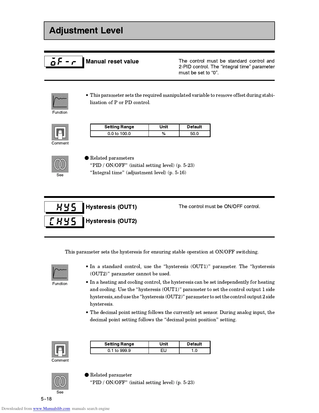 Page #87 background image