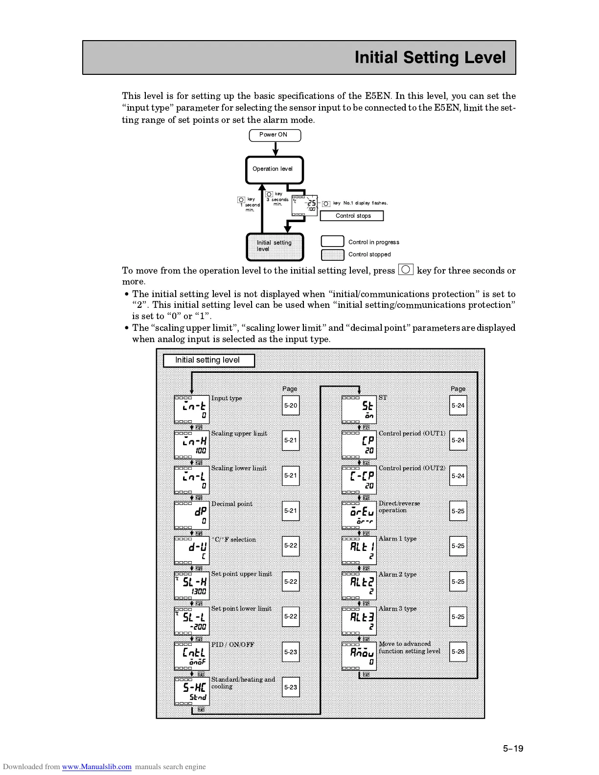 Page #88 background image