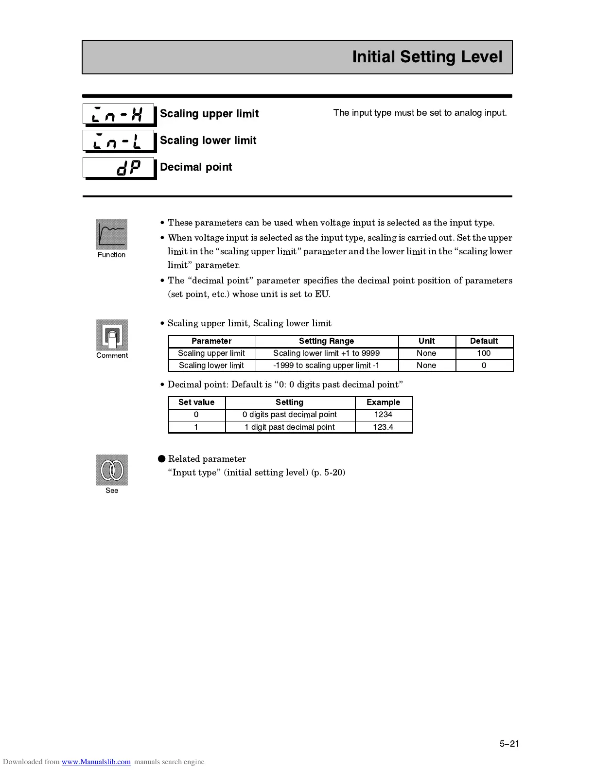 Page #90 background image