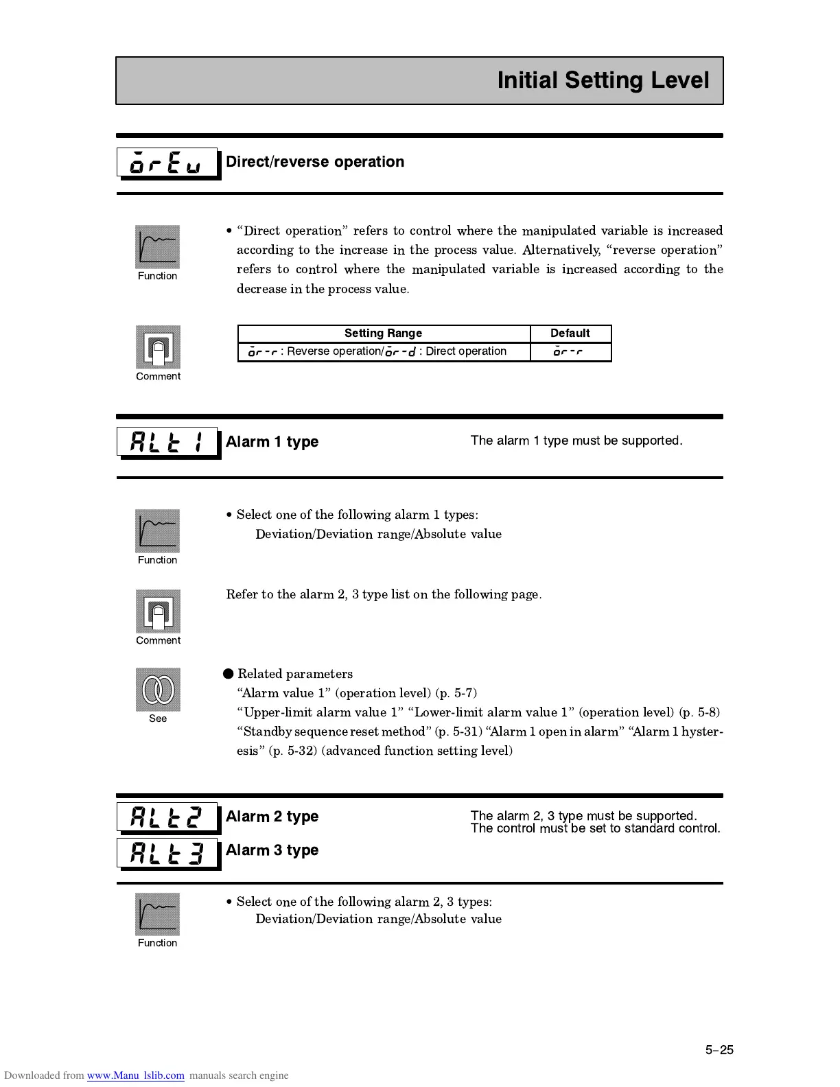 Page #94 background image