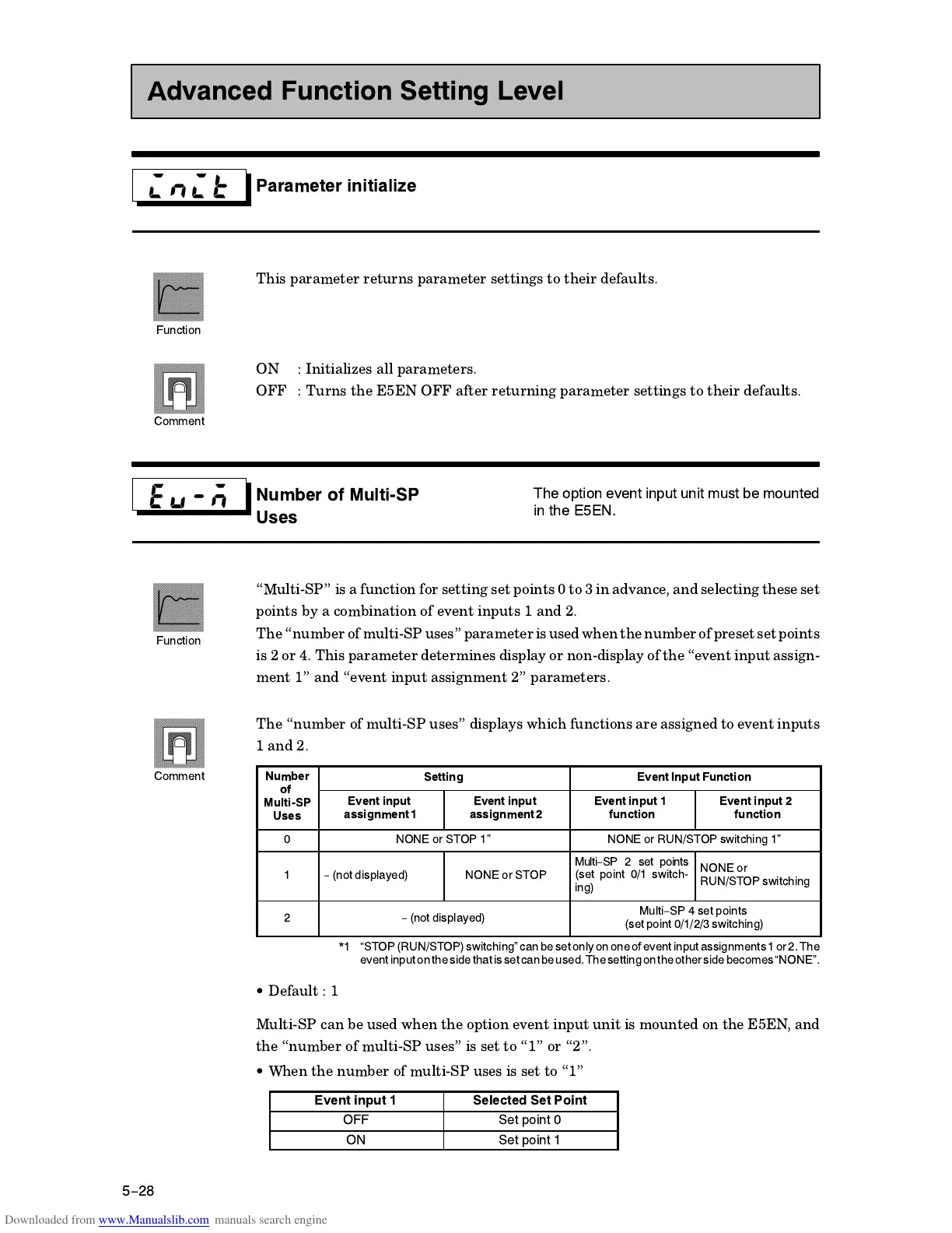 Page #97 background image