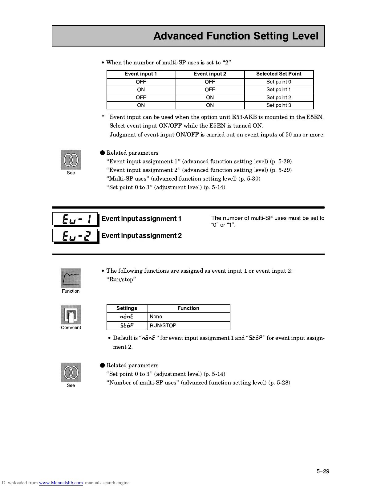 Page #98 background image