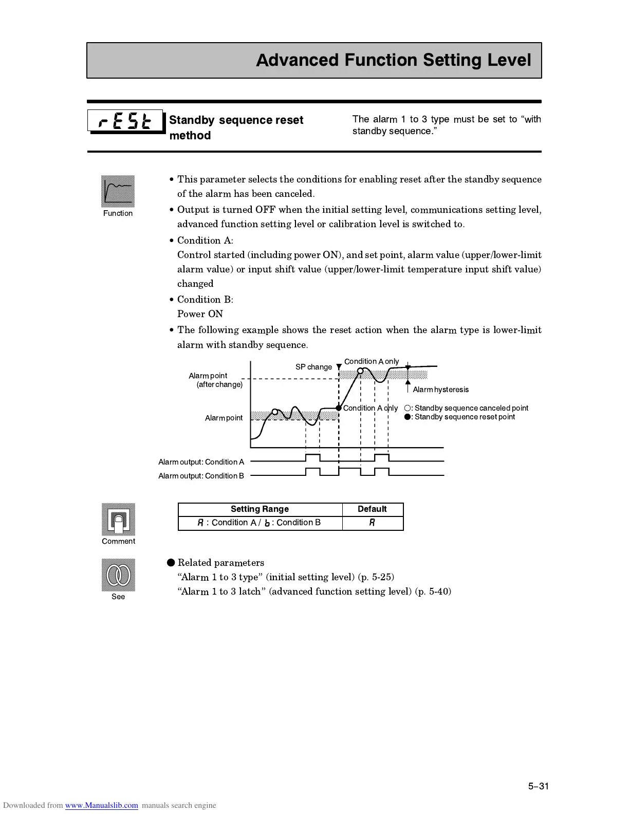 Page #100 background image