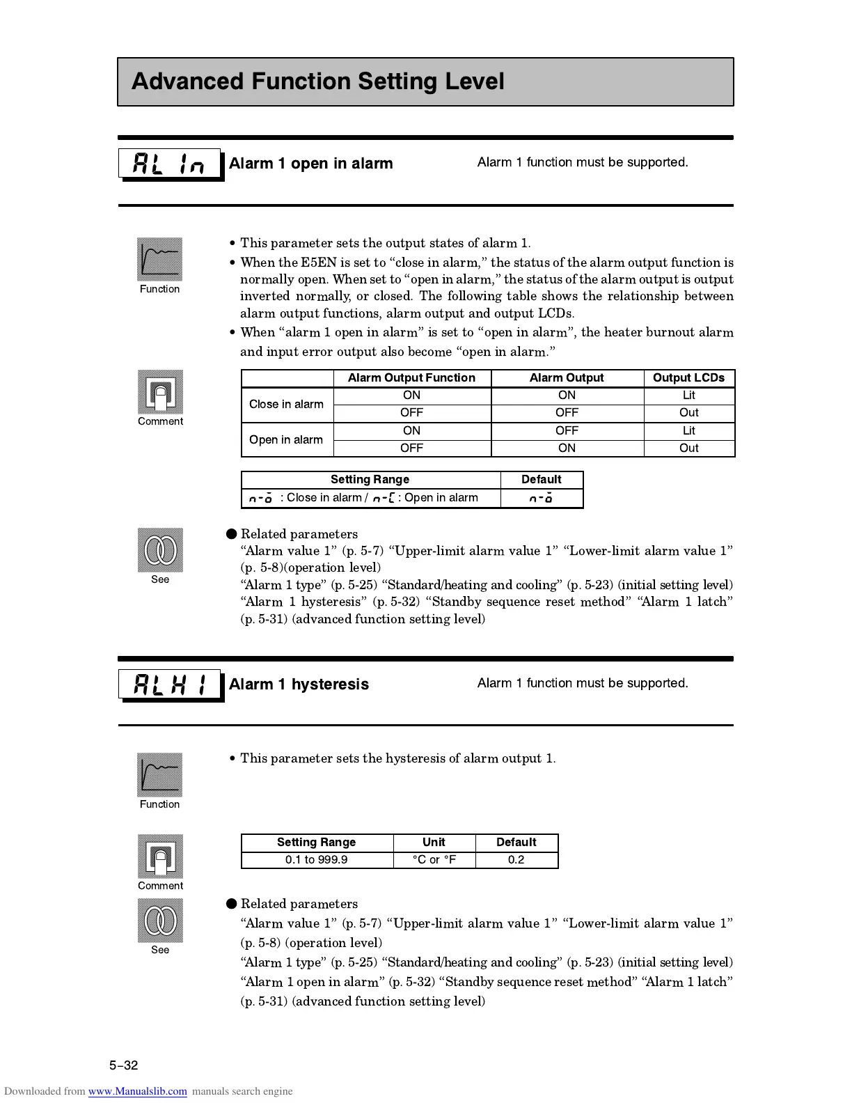 Page #101 background image