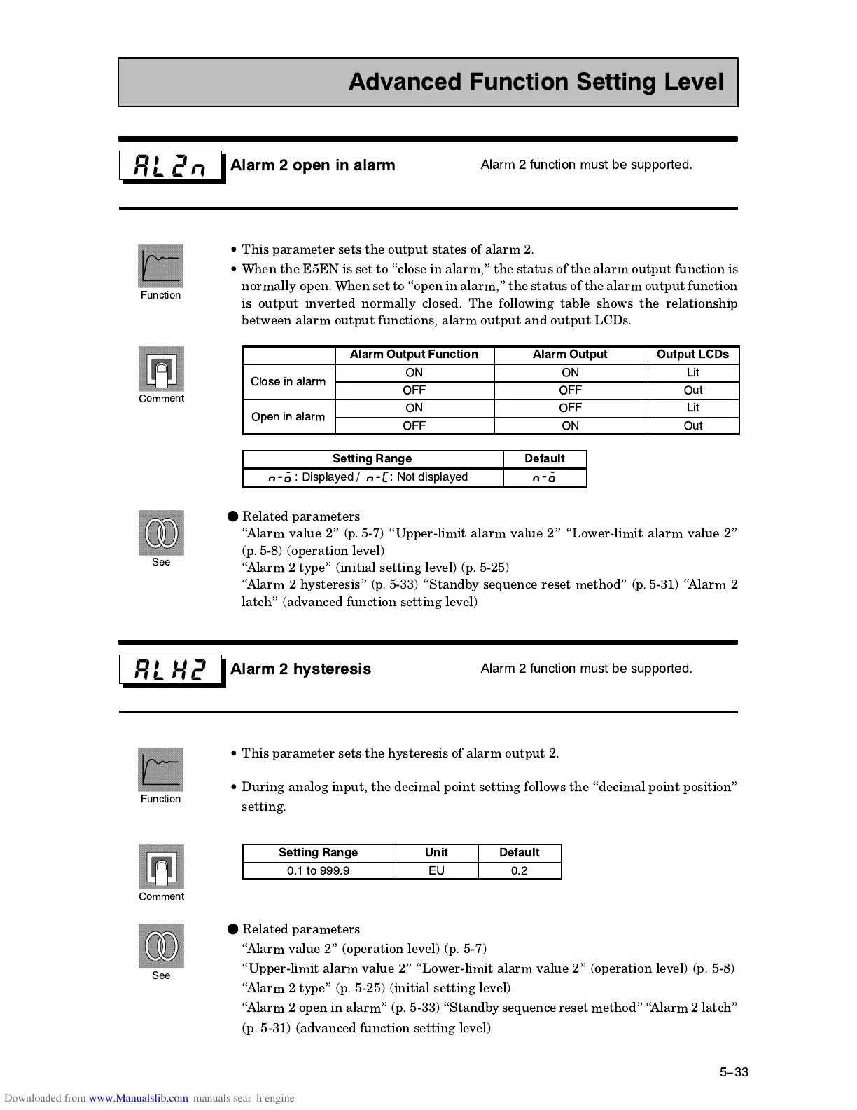 Page #102 background image