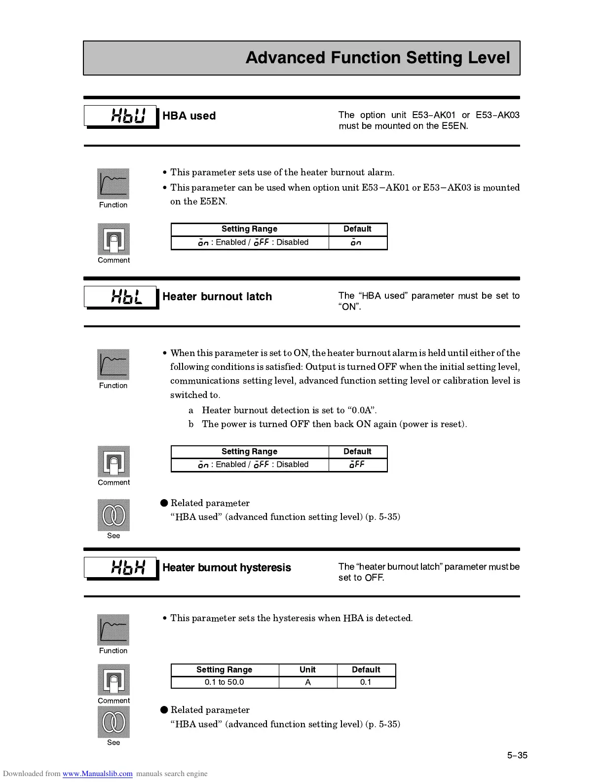 Page #104 background image