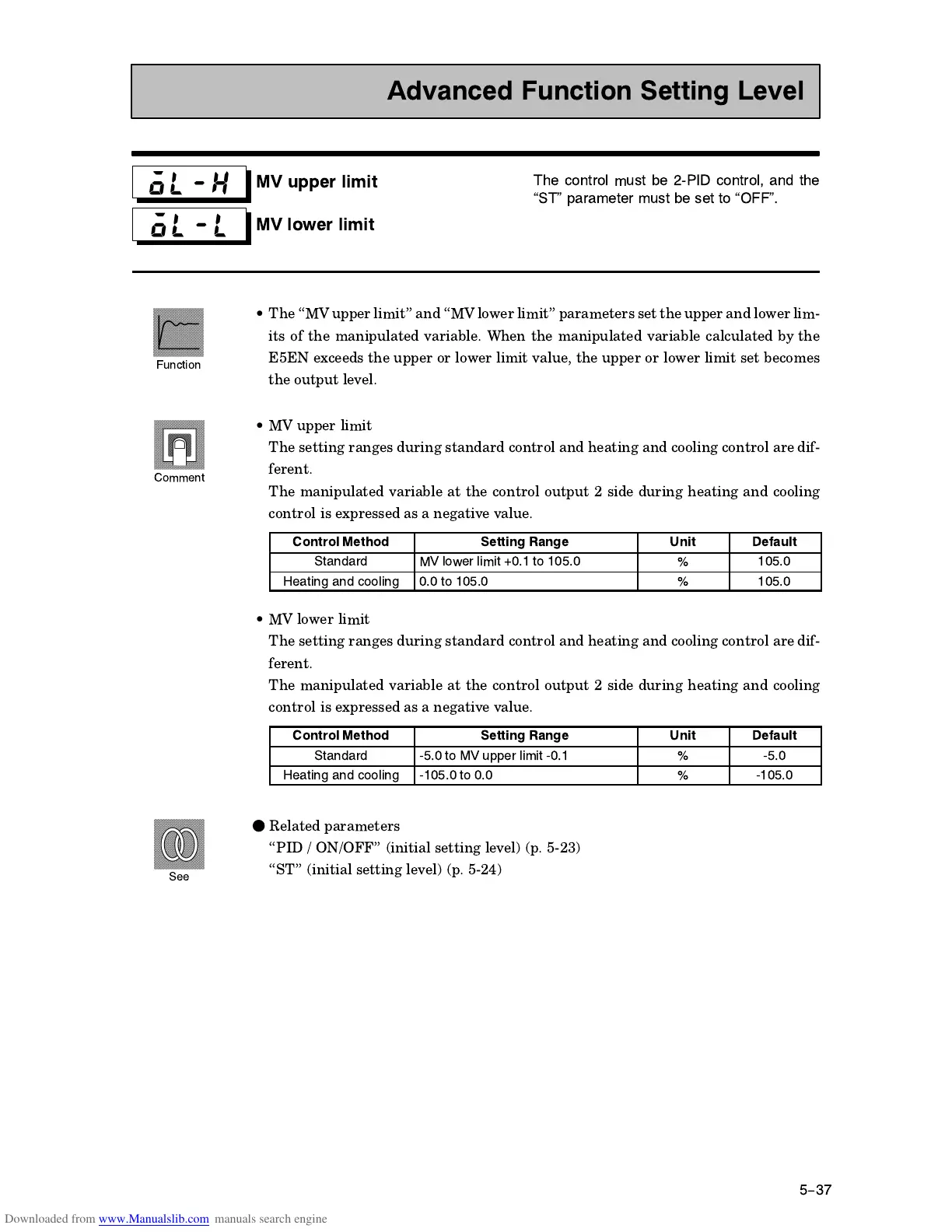 Page #106 background image