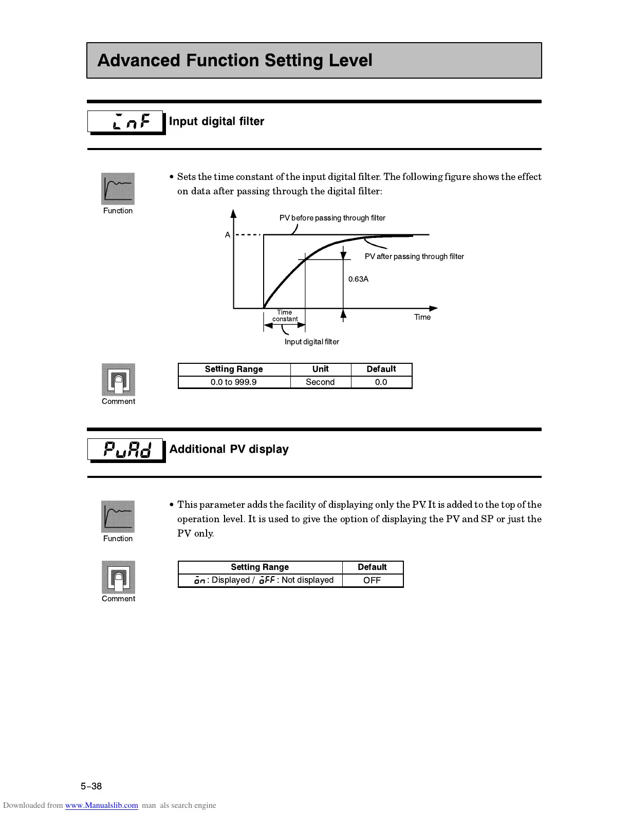 Page #107 background image