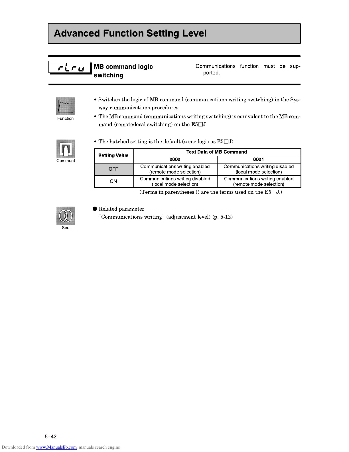 Page #111 background image