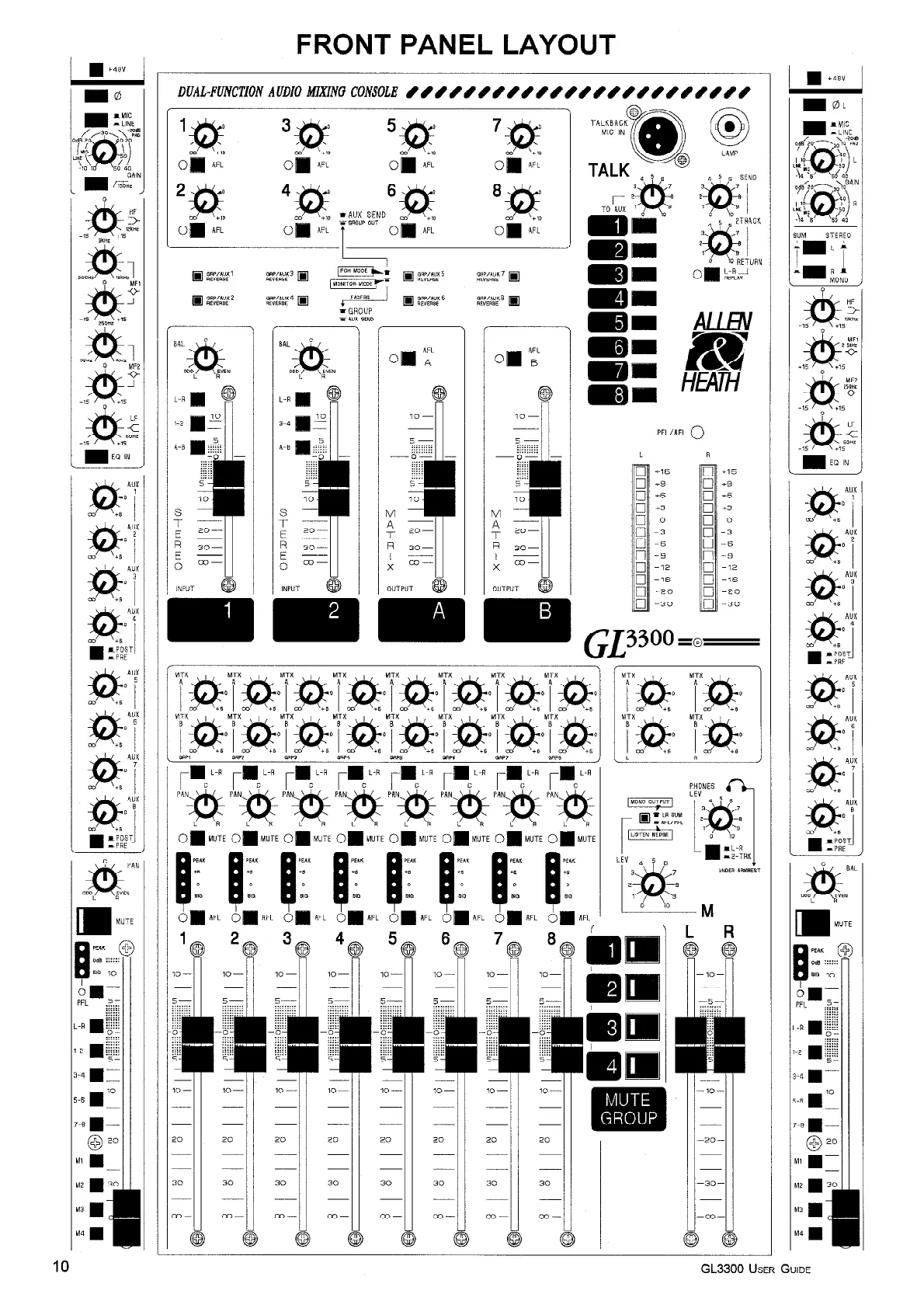 Page #10 background image