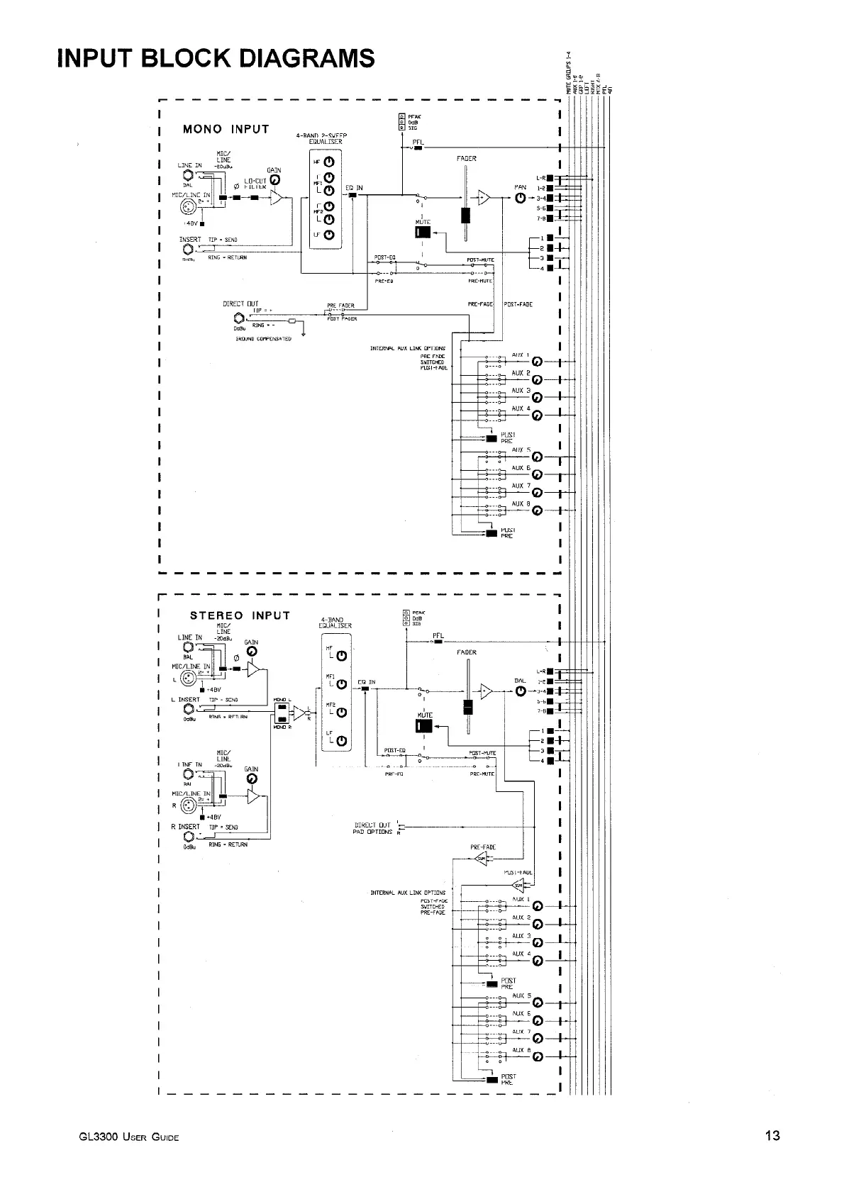Page #13 background image