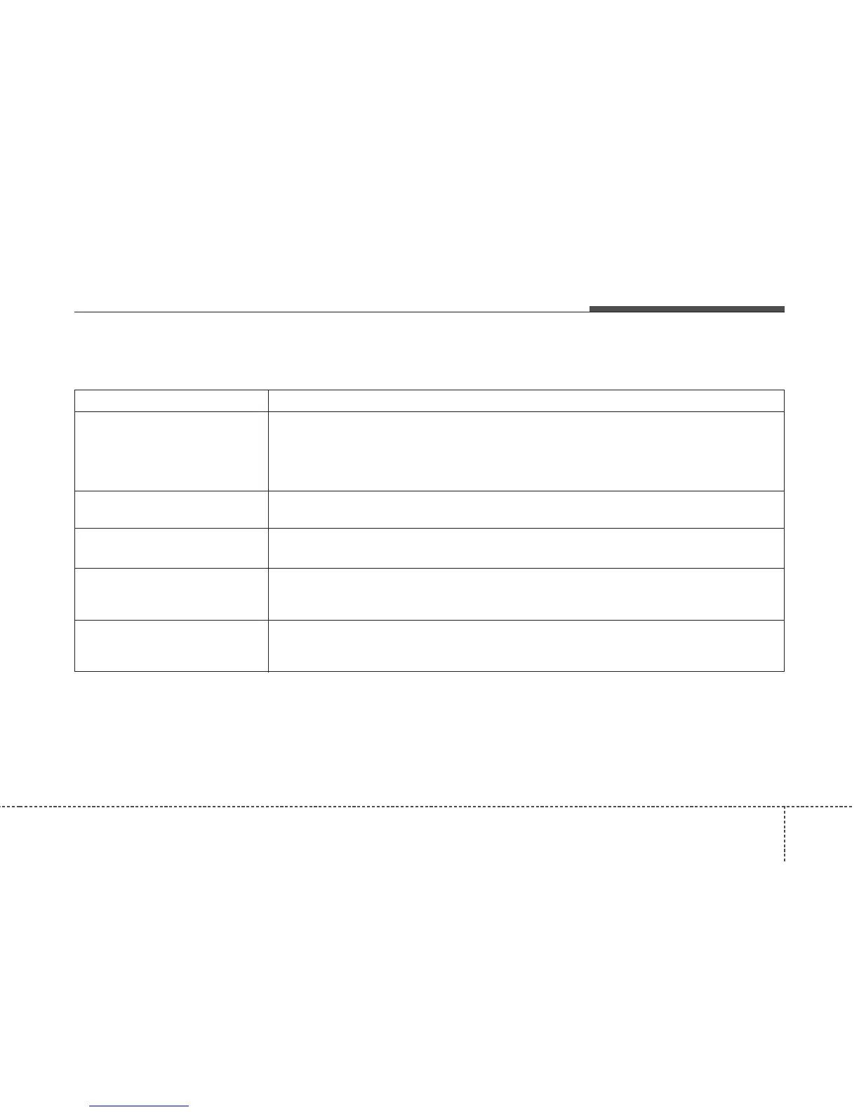 Page #258 background image