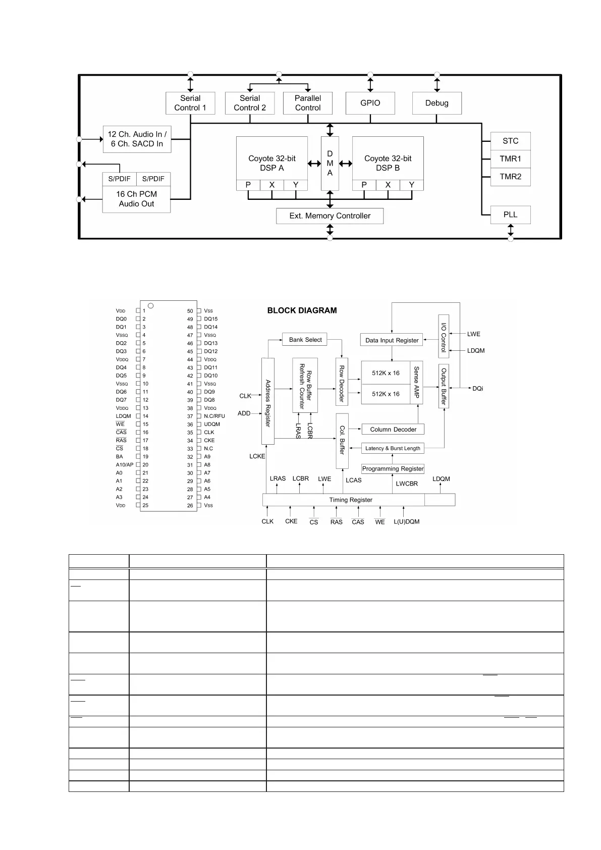 Page #93 background image