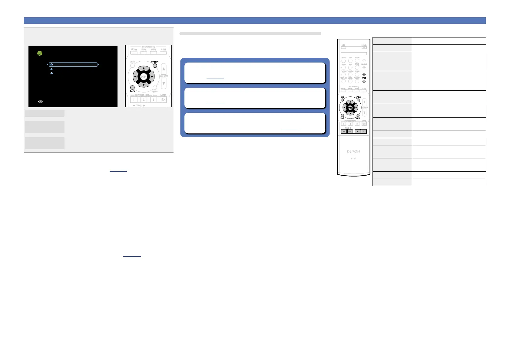 Page #64 background image