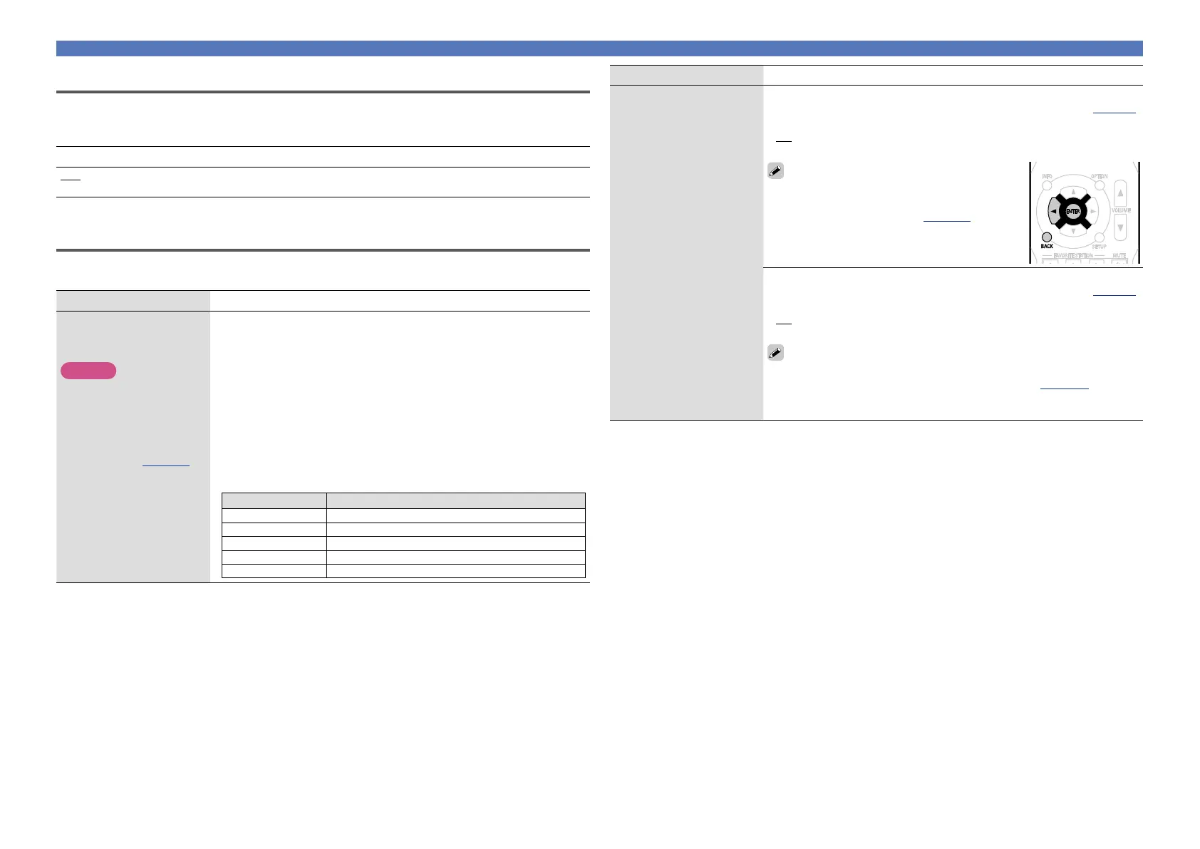 Page #112 background image