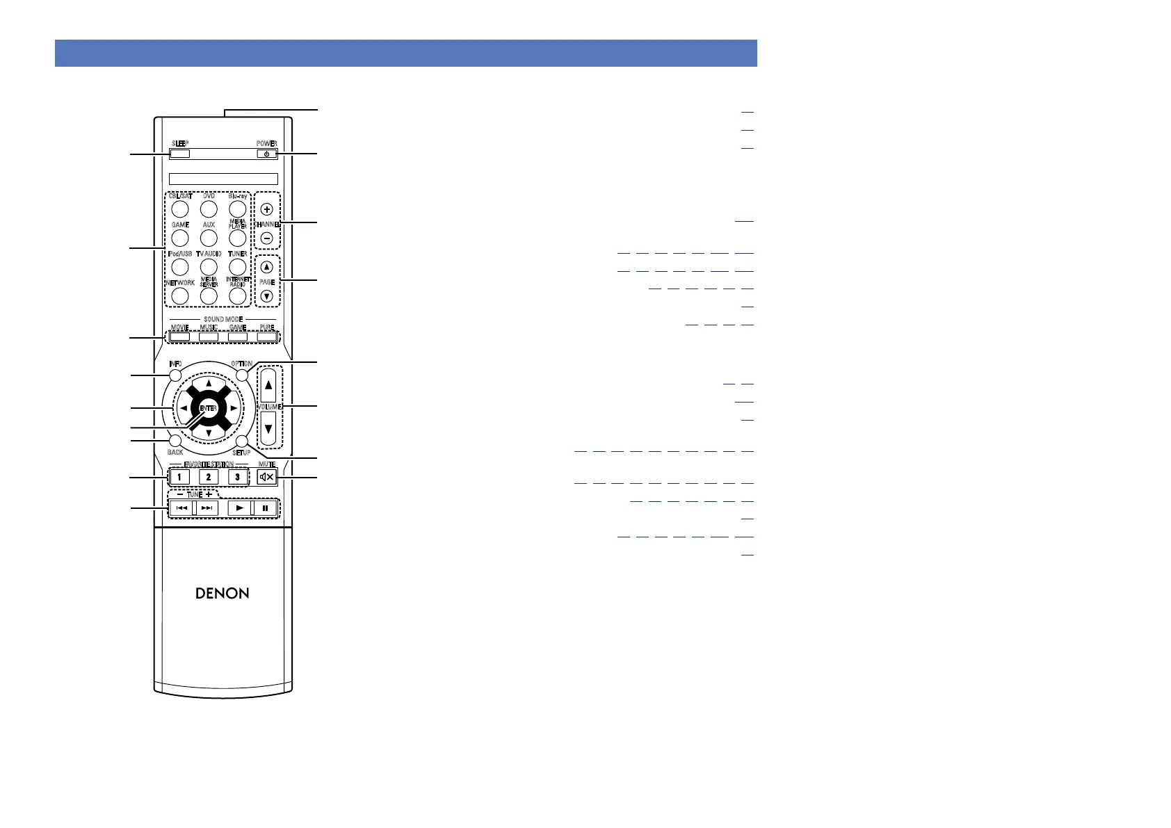 Page #118 background image