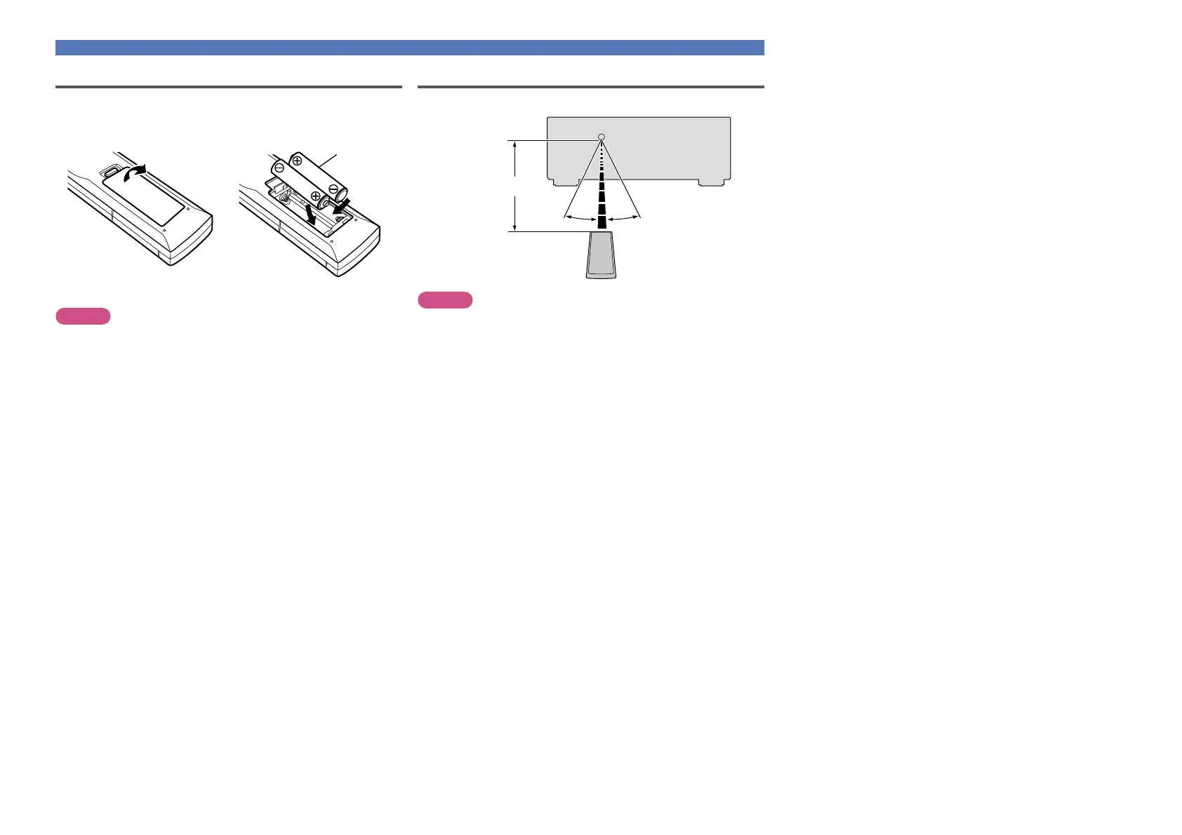 Page #119 background image