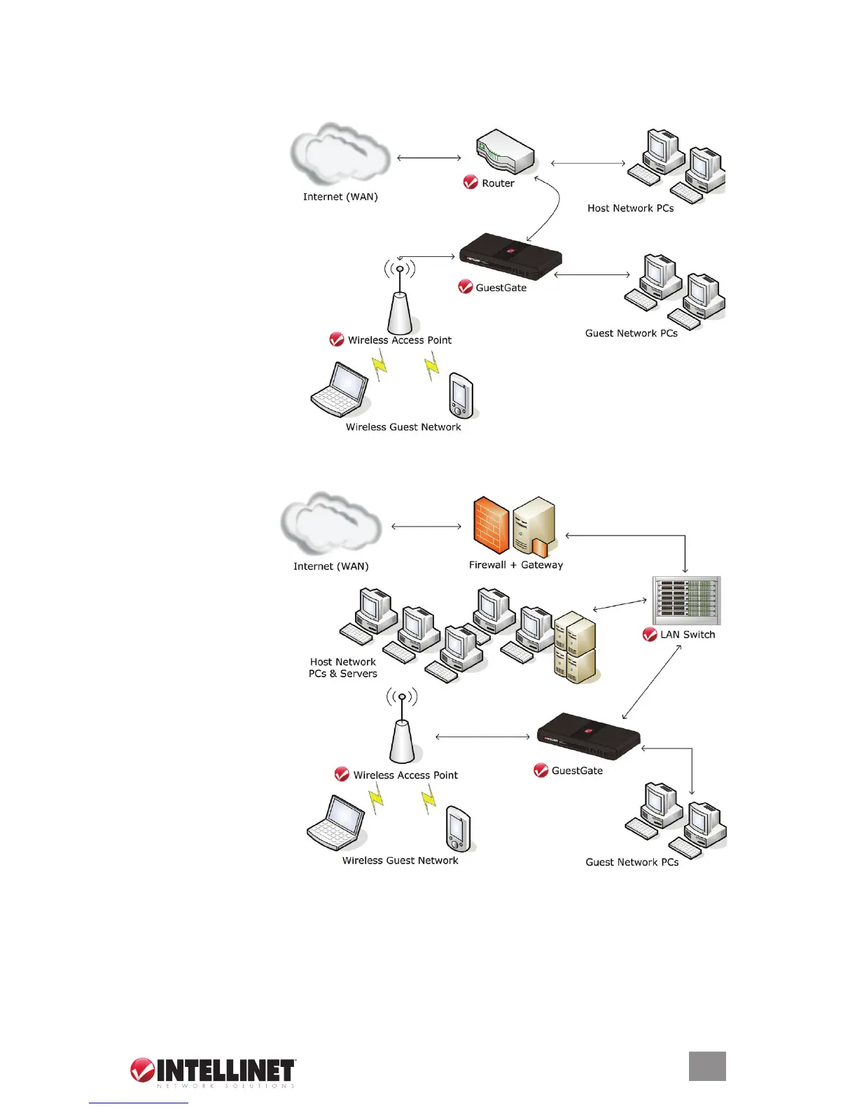 Page #5 background image