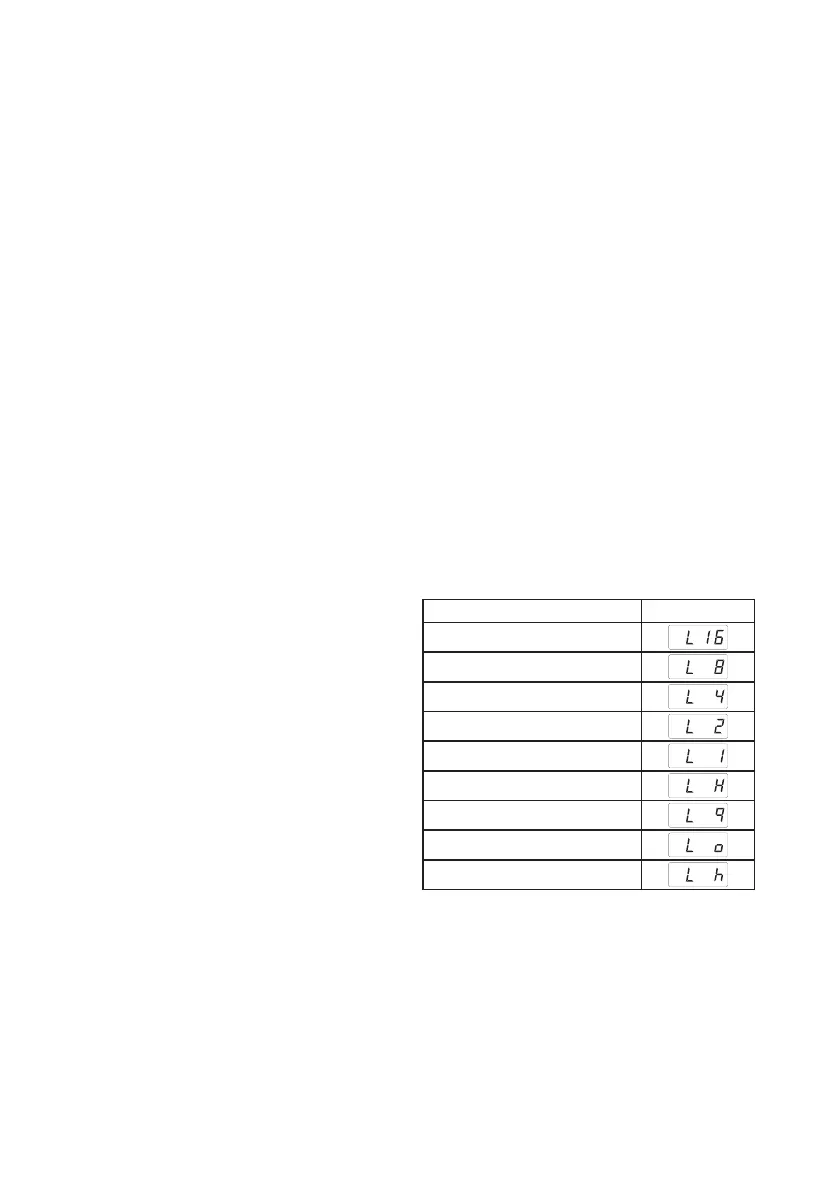 Page #77 background image