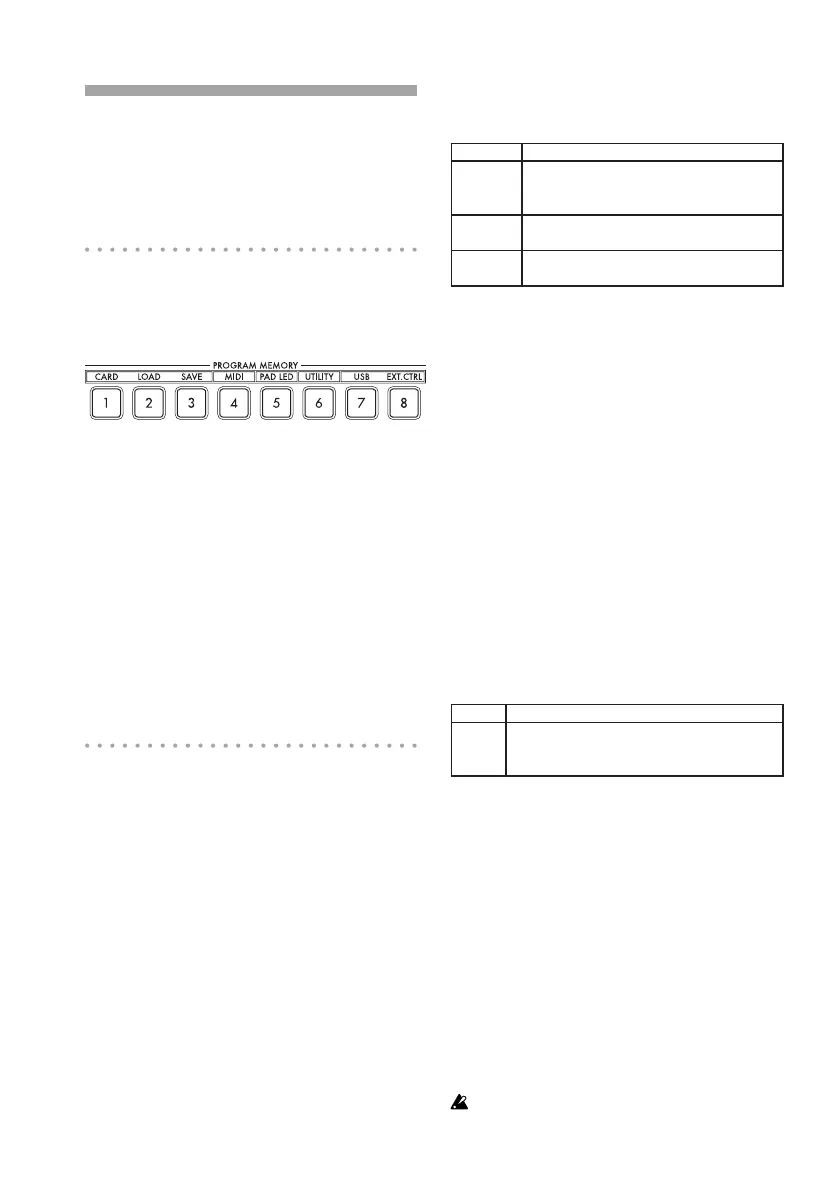 Page #80 background image