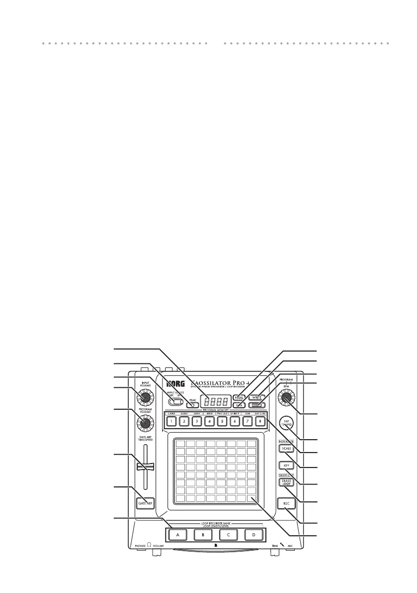 Page #91 background image