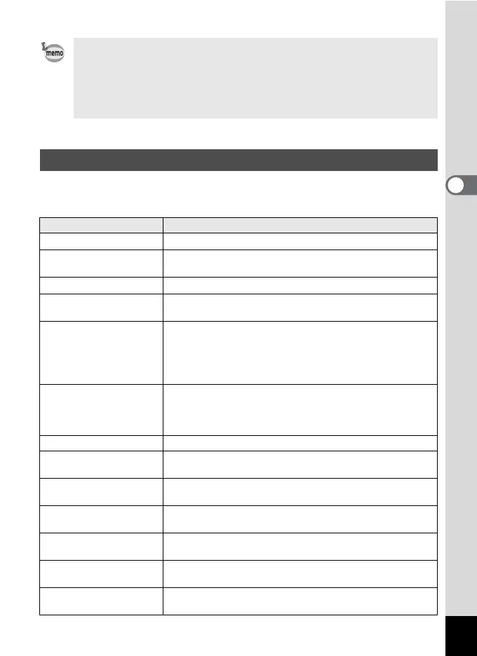 Page #71 background image