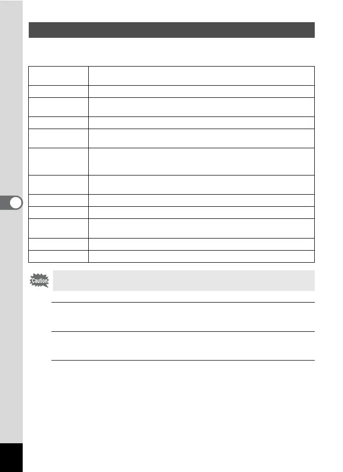Page #144 background image