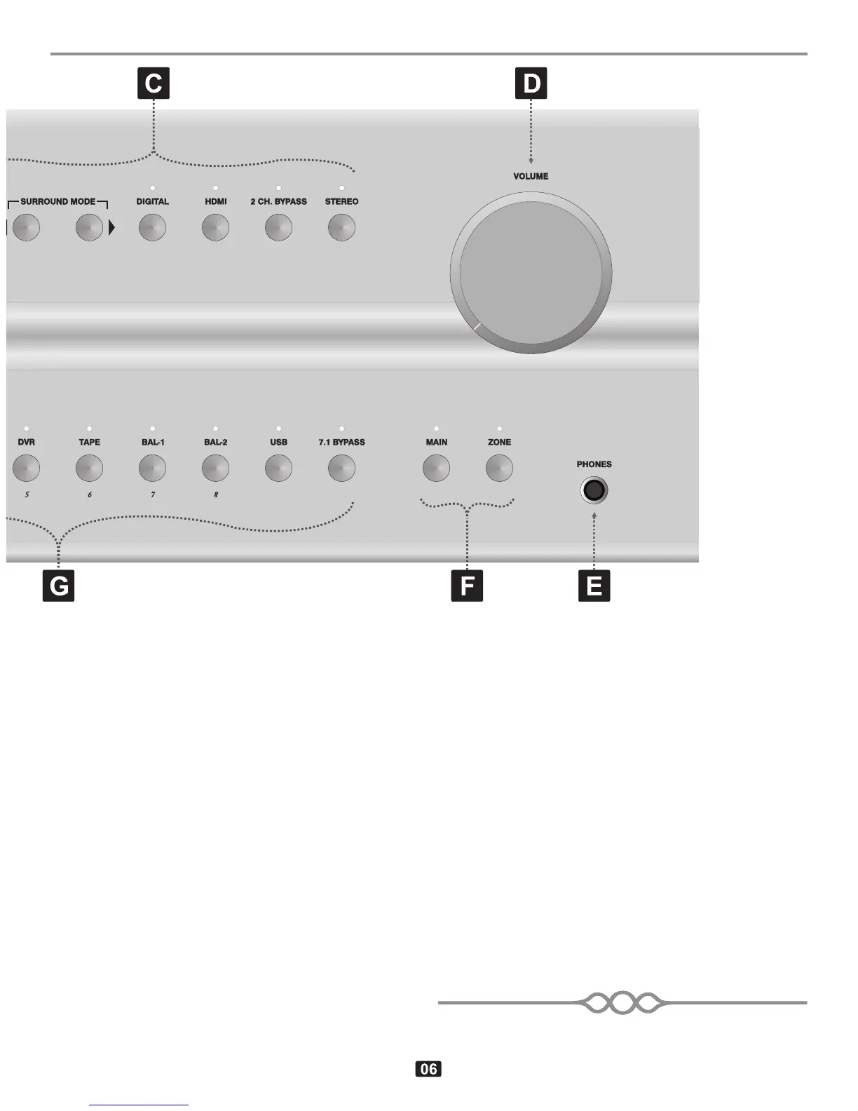 Page #7 background image