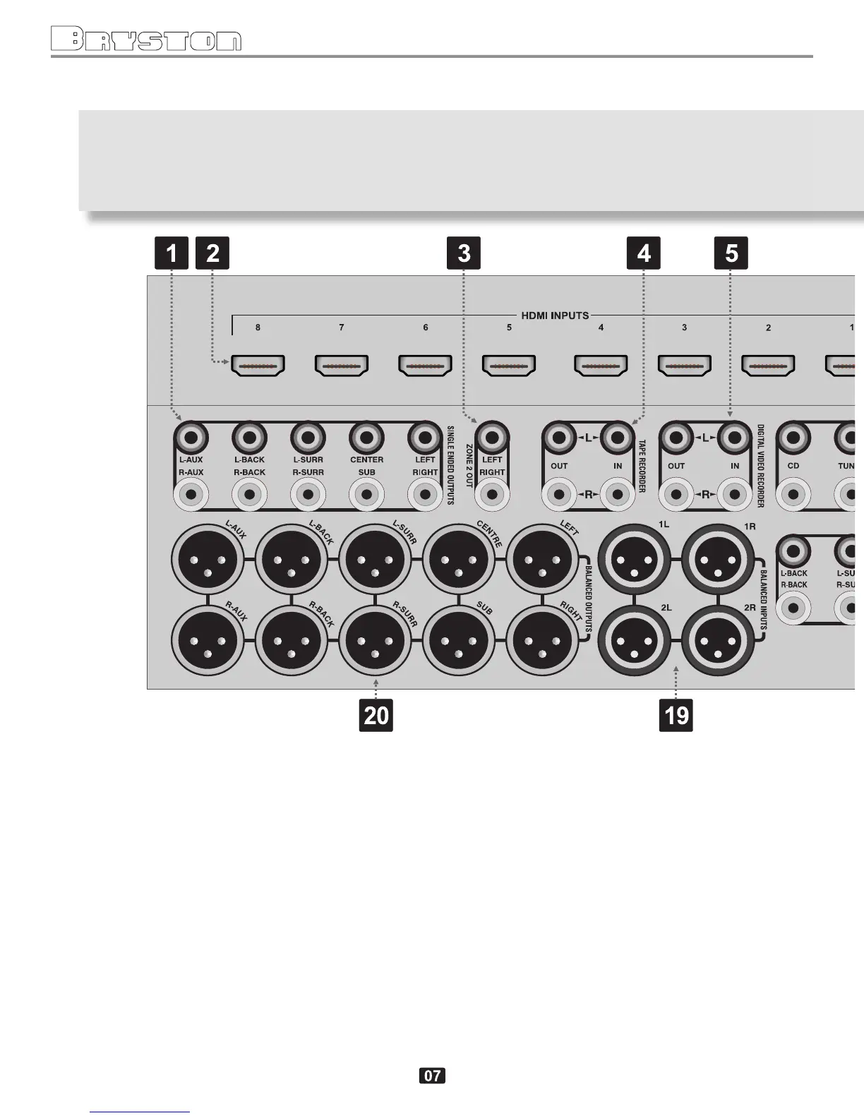 Page #8 background image