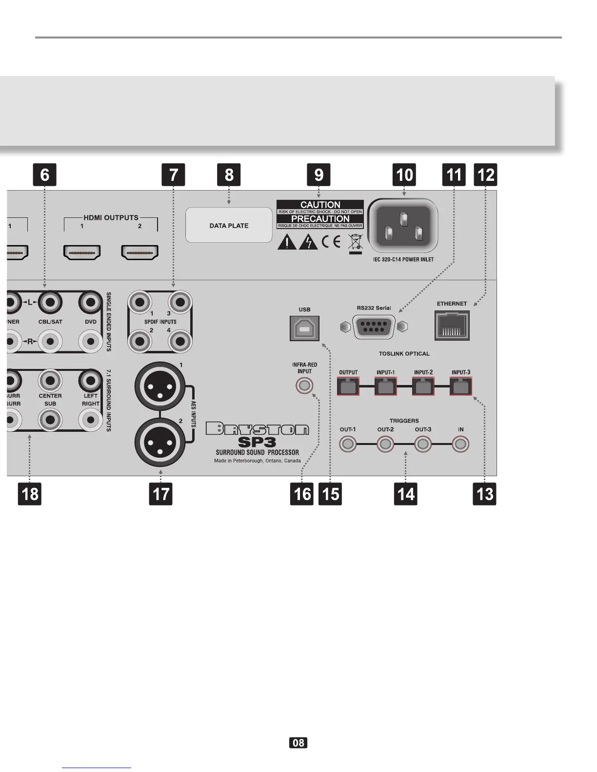 Page #9 background image