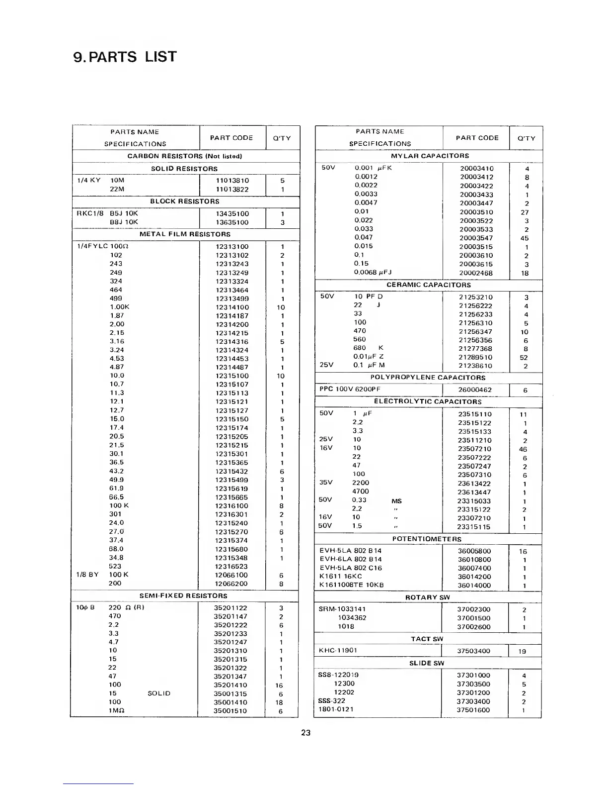 Page #25 background image