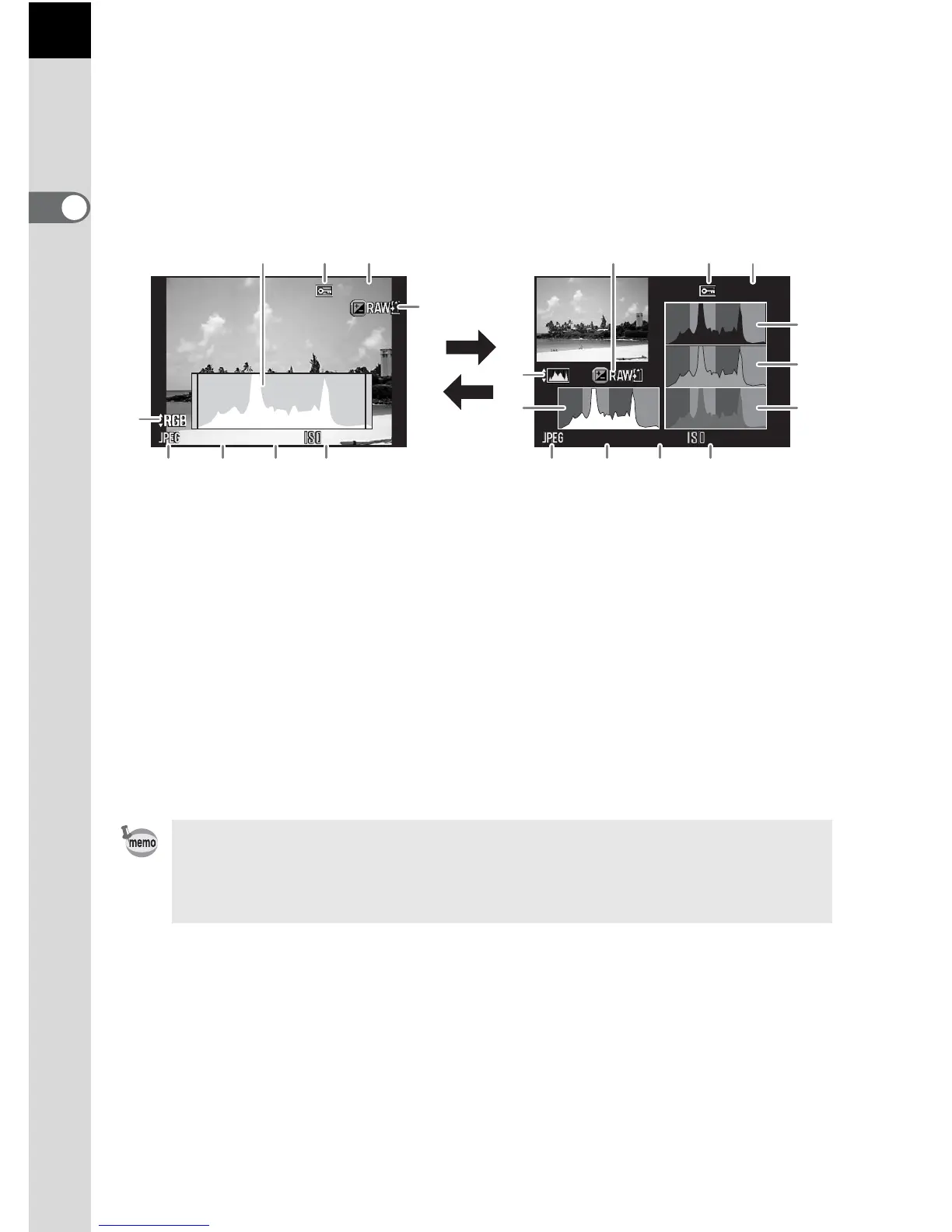 Page #28 background image