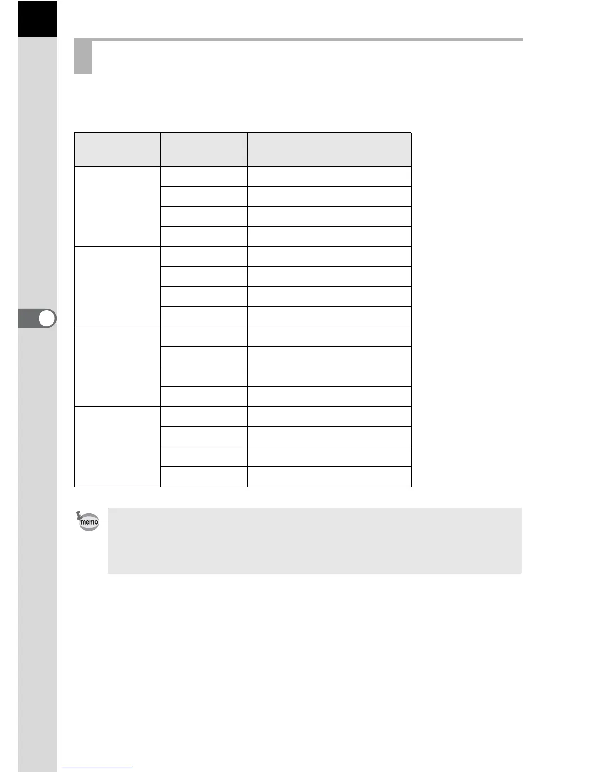 Page #120 background image
