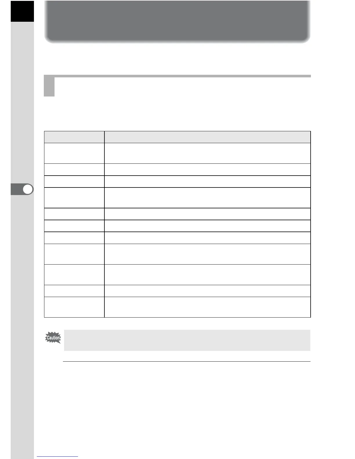 Page #128 background image