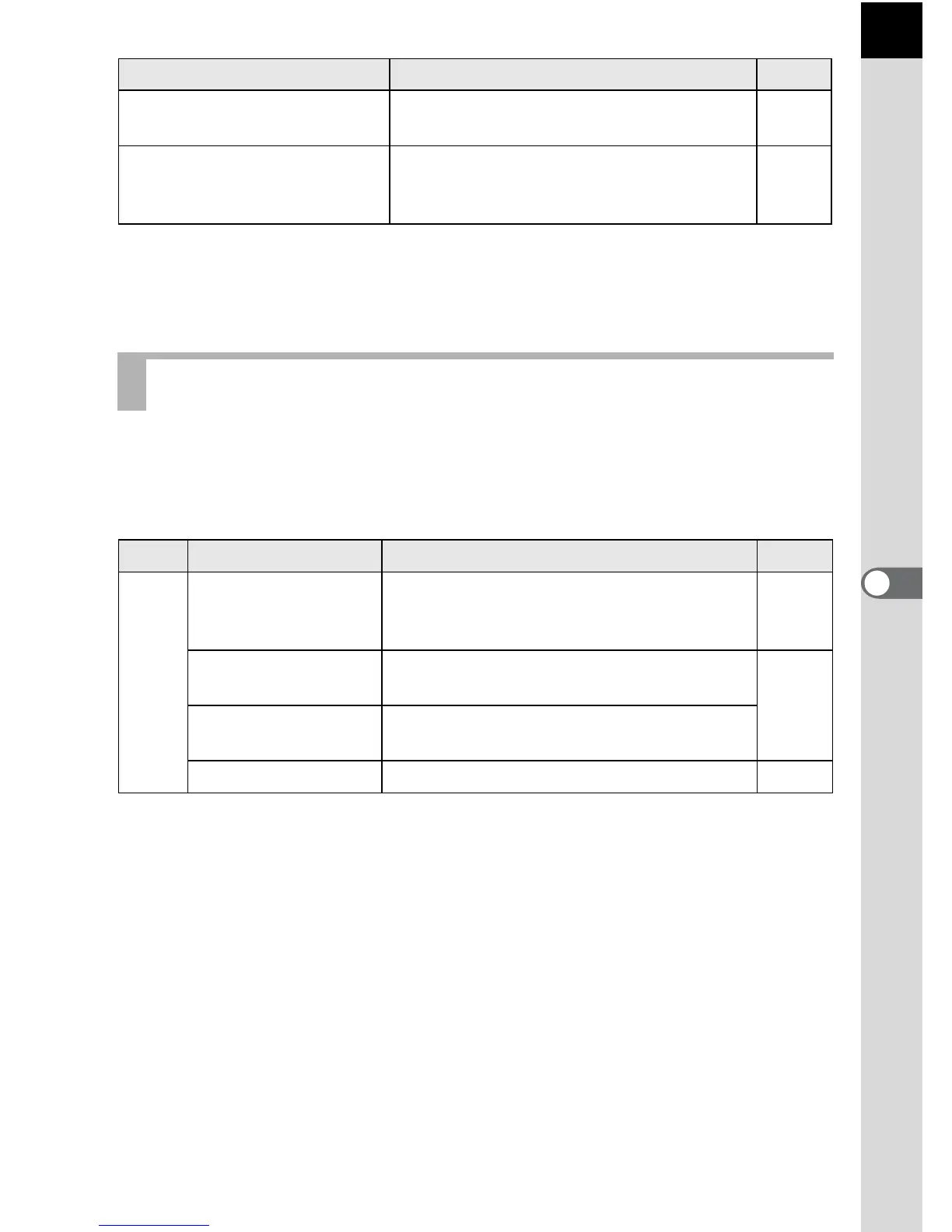 Page #149 background image
