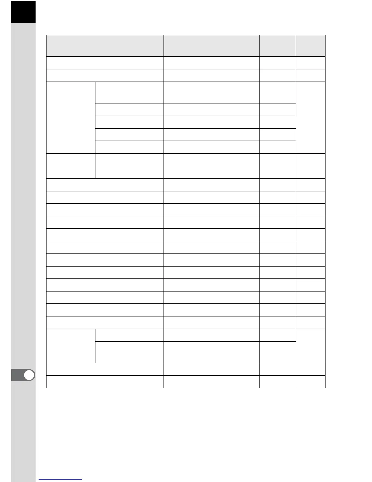 Page #222 background image