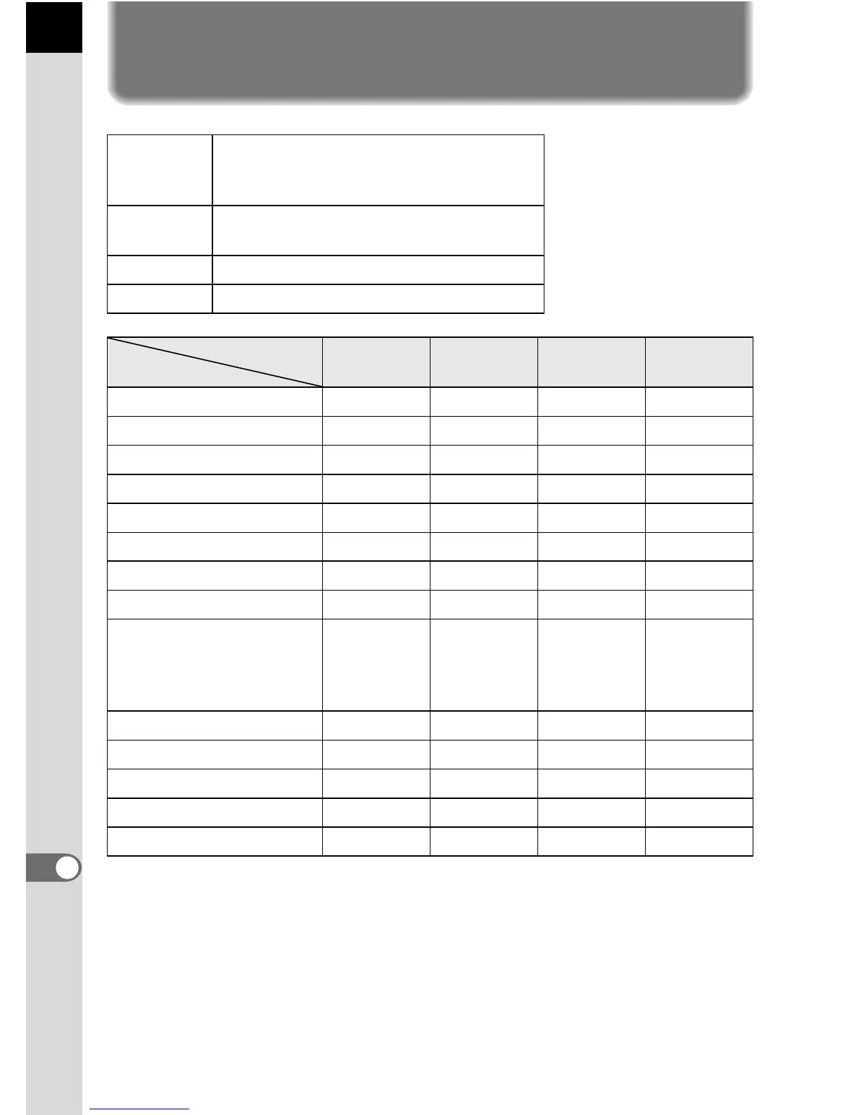 Page #224 background image